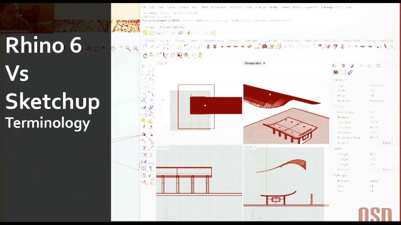 Rhino dễ dàng kết hợp với các công cụ thiết kế khác